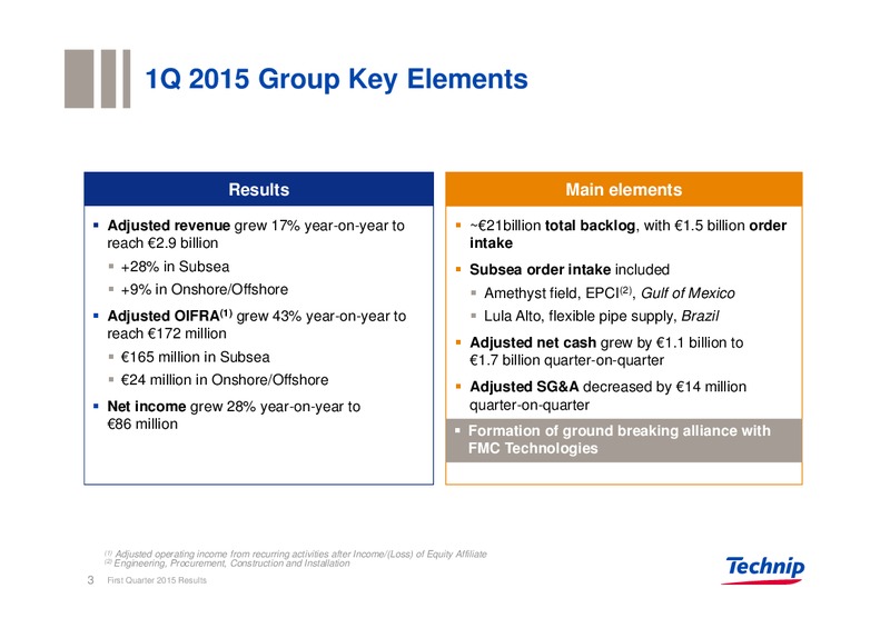 Q1 2015 Results – Technip – slide 3