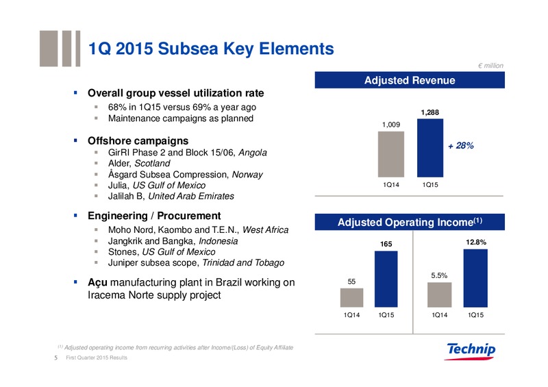 Q1 2015 Results – Technip – slide 5