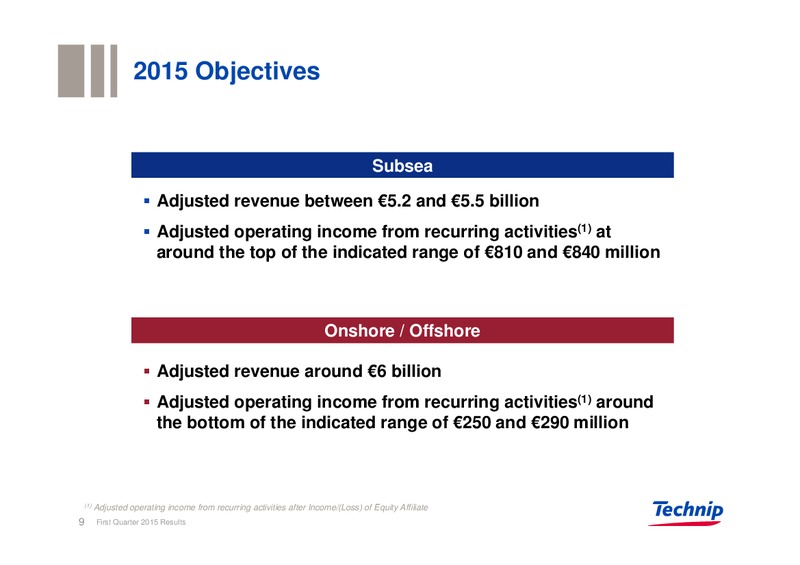 Q1 2015 Results – Technip – slide 9