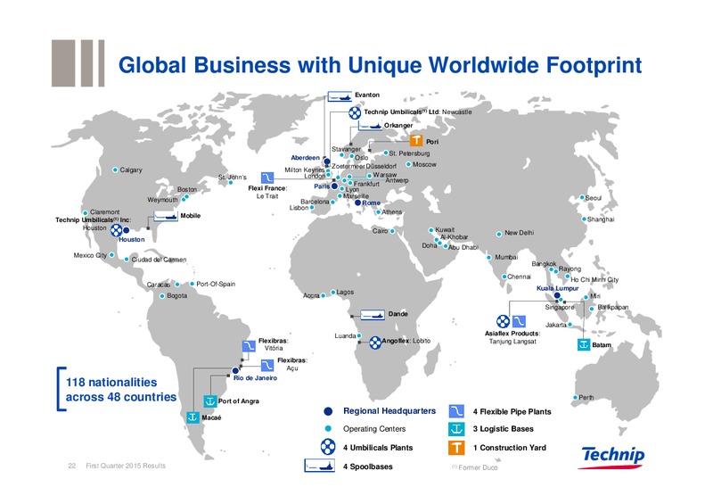 Q1 2015 Results – Technip – slide 22