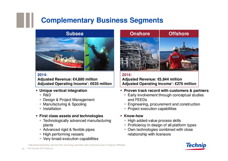Q1 2015 Results – Technip – slide 23