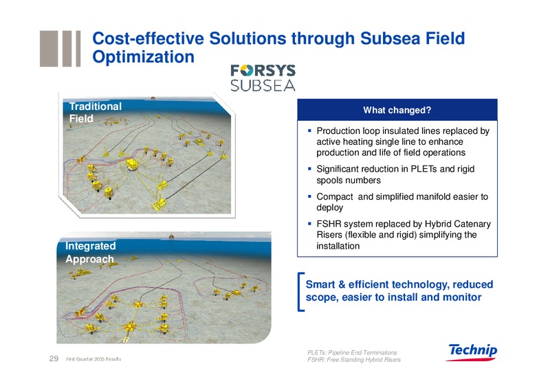 Q1 2015 Results – Technip – slide 29