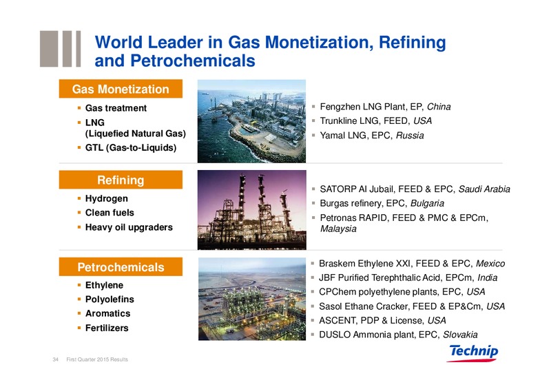 Q1 2015 Results – Technip – slide 34