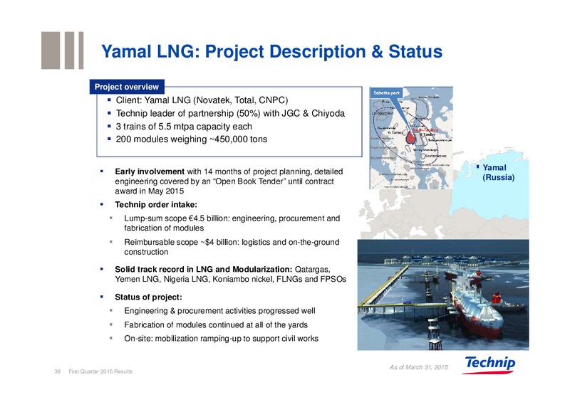 Q1 2015 Results – Technip – slide 38