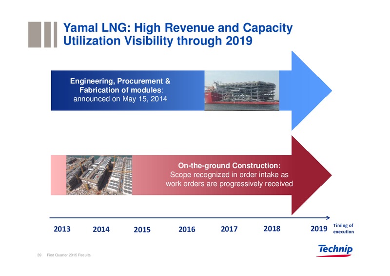Q1 2015 Results – Technip – slide 39