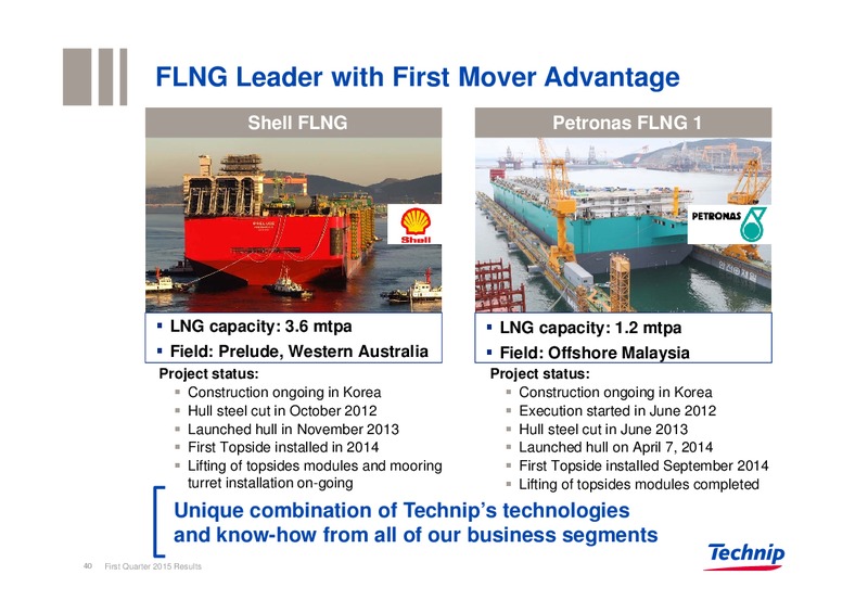 Q1 2015 Results – Technip – slide 40