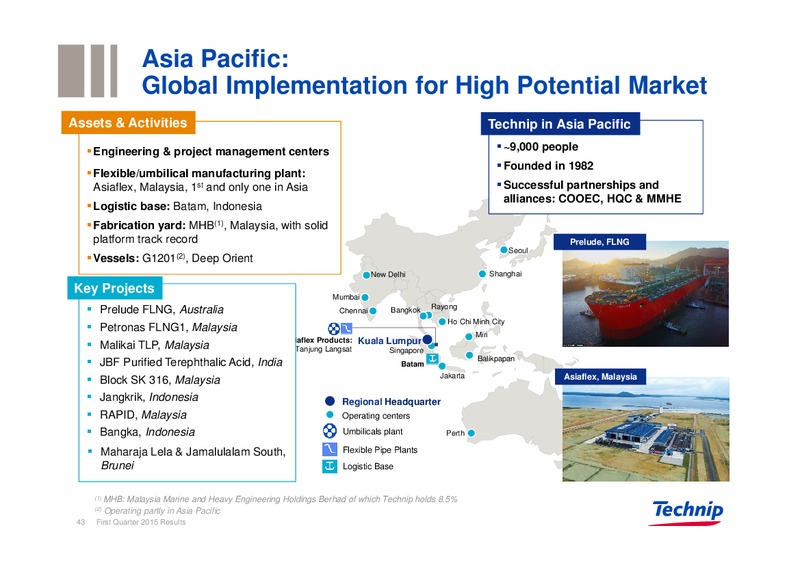 Q1 2015 Results – Technip – slide 43