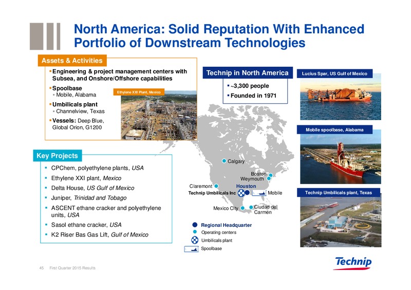 Q1 2015 Results – Technip – slide 45