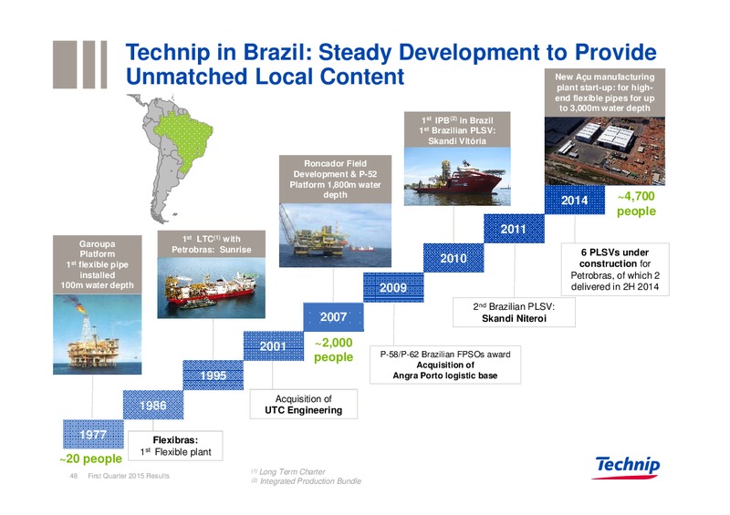 Q1 2015 Results – Technip – slide 48