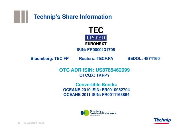 Q1 2015 Results – Technip – slide 50