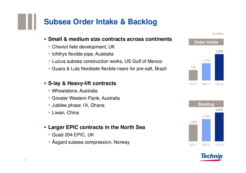 Q1 2012 RESULTS – Technip – slide 4