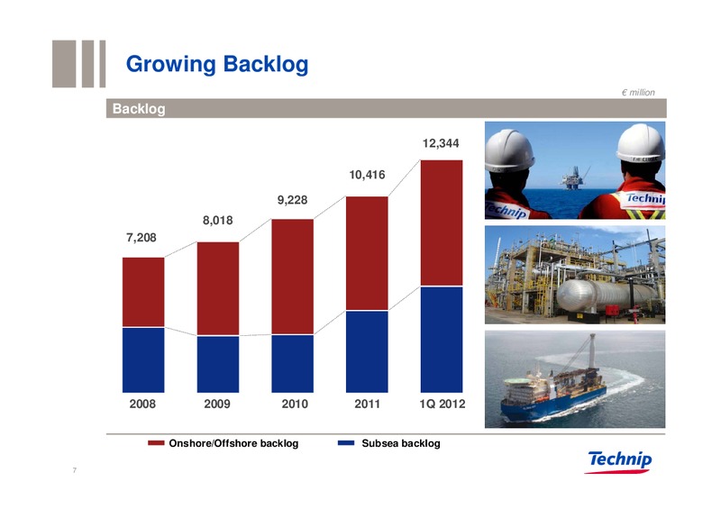 Q1 2012 RESULTS – Technip – slide 6