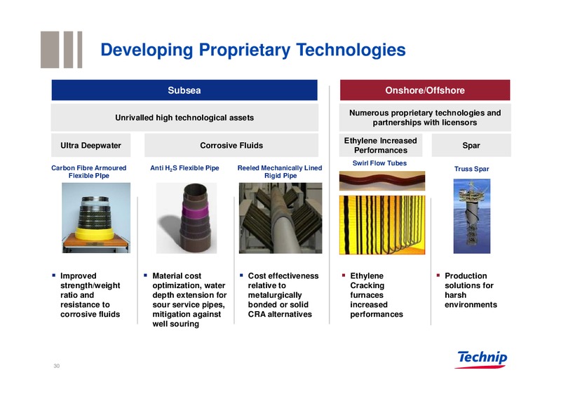 Q1 2012 RESULTS – Technip – slide 29