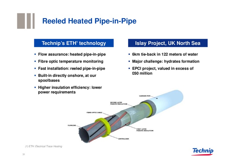Q1 2012 RESULTS – Technip – slide 30