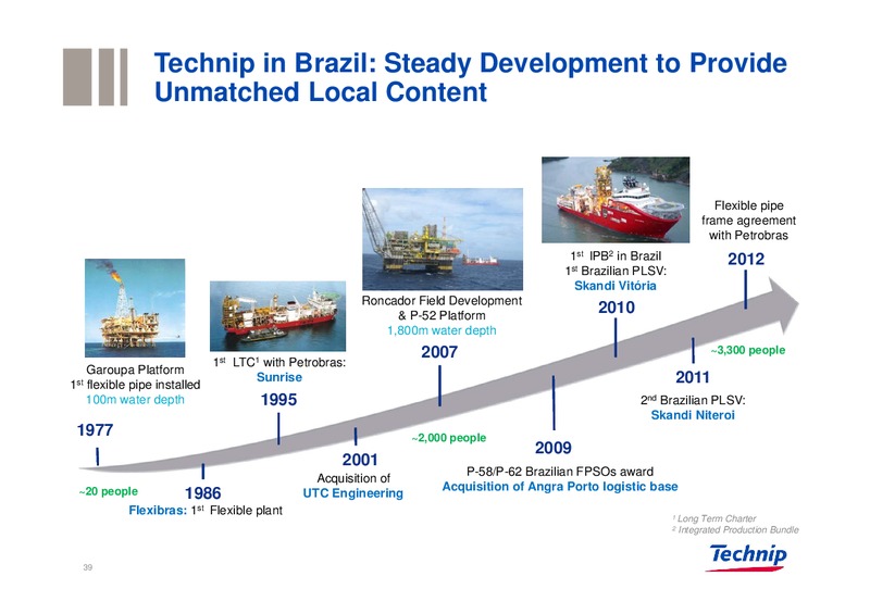 Q1 2012 RESULTS – Technip – slide 38