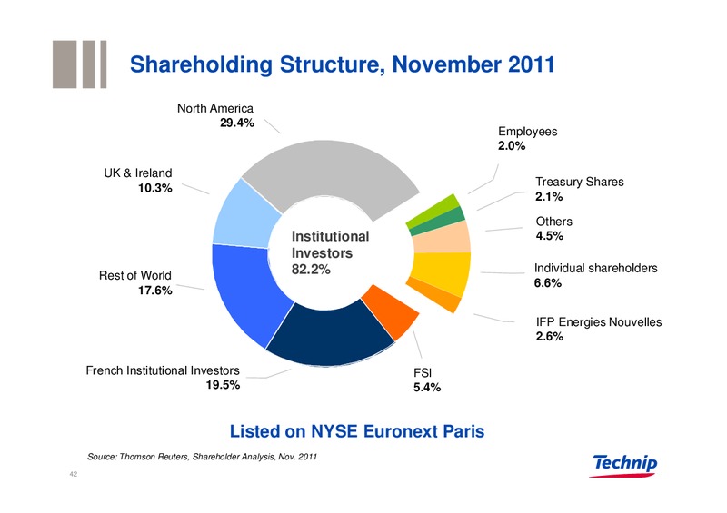 Q1 2012 RESULTS – Technip – slide 41