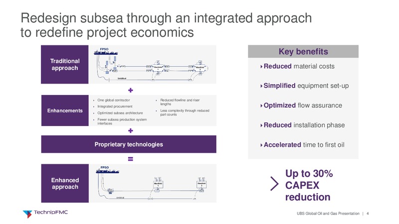 2017 UBS Global Oil and Gas Conference – Technip – slide 3