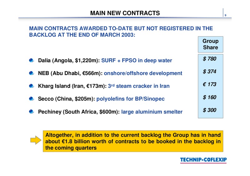 Q1 2003 RESULTS – Technip – slide 9