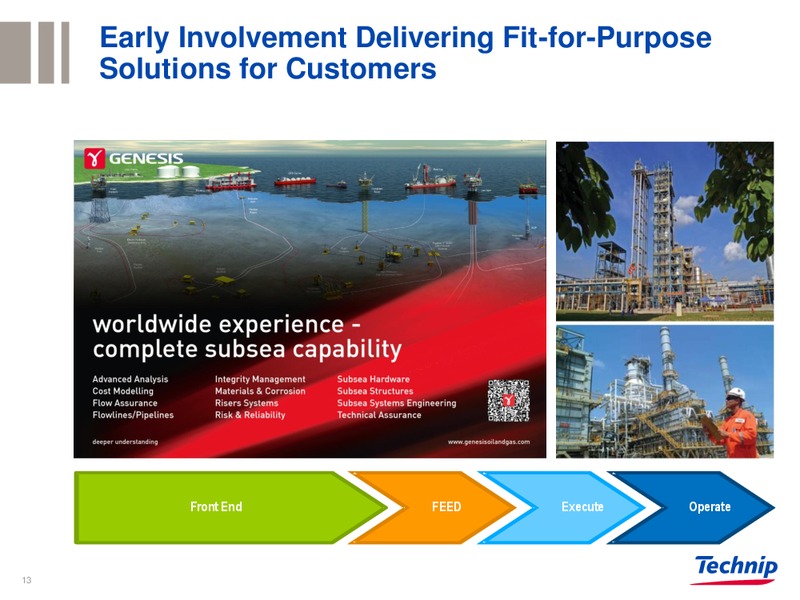 CREDIT SUISSE ENGINEERING & CONSTRUCTION CONFERENCE – Technip – slide 12