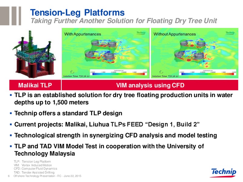 ITC Day – Technip – slide 6