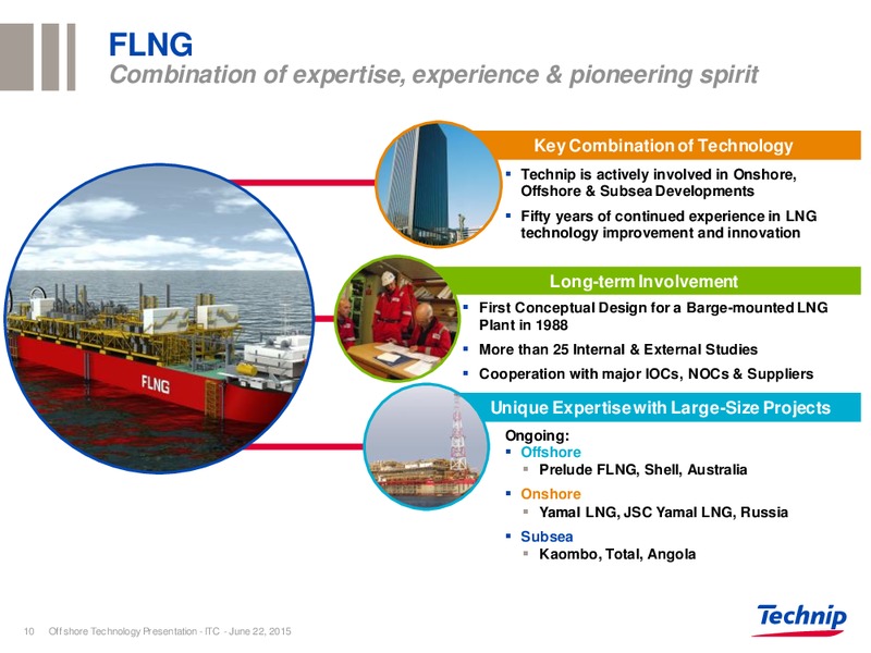 ITC Day – Technip – slide 10