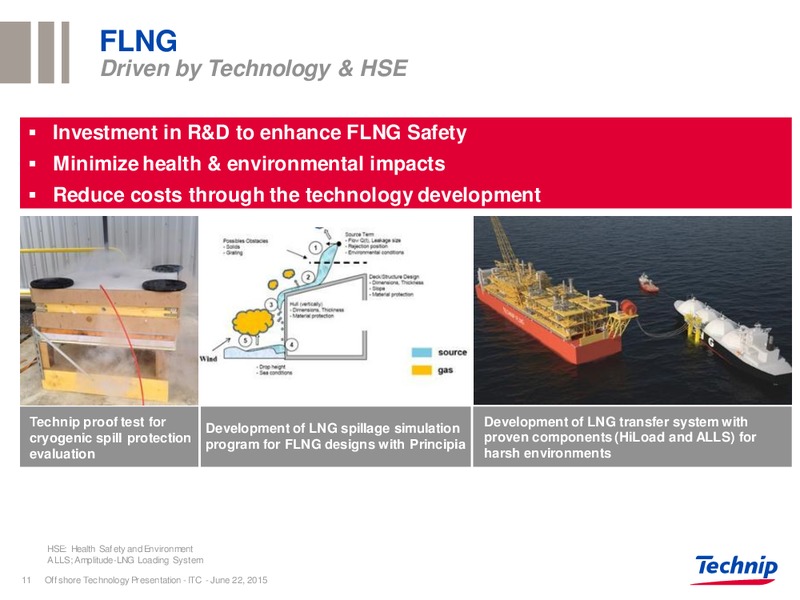 ITC Day – Technip – slide 11