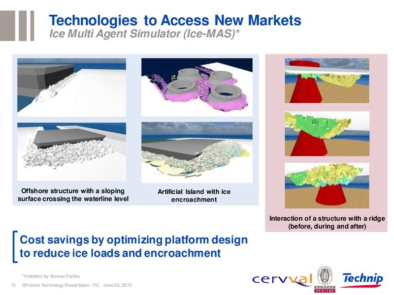 ITC Day – Technip – slide 13