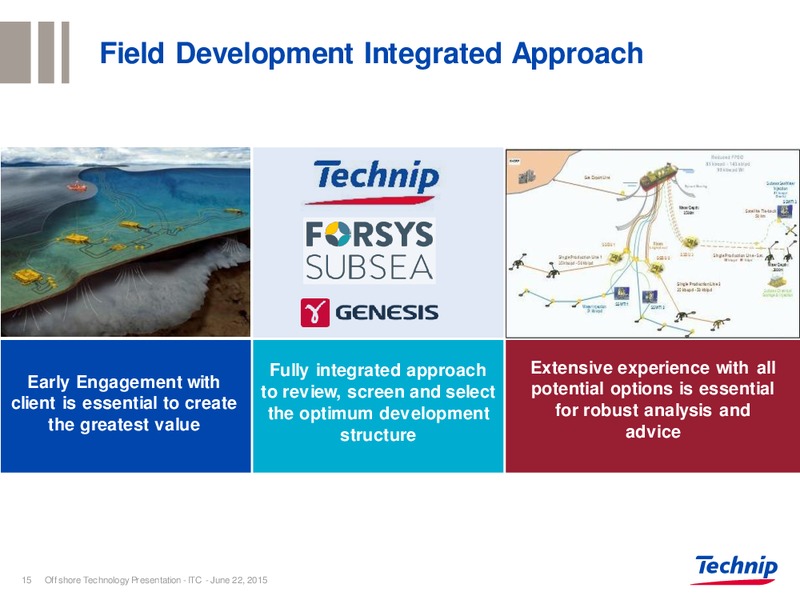 ITC Day – Technip – slide 15