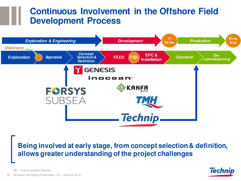 ITC Day – Technip – slide 16