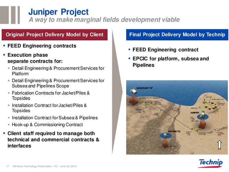 ITC Day – Technip – slide 17