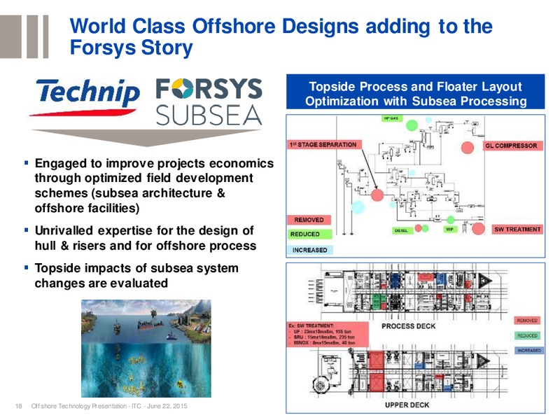 ITC Day – Technip – slide 18