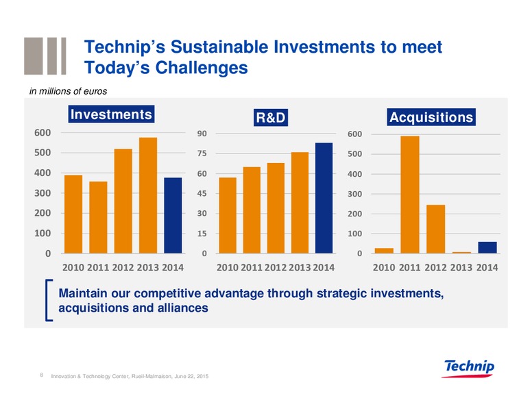 Technology Day – Technip – slide 8