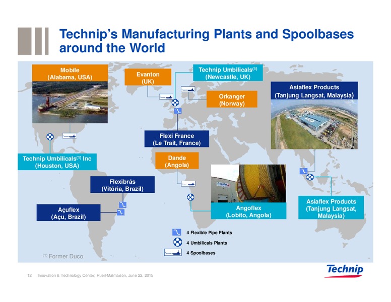 Technology Day – Technip – slide 12