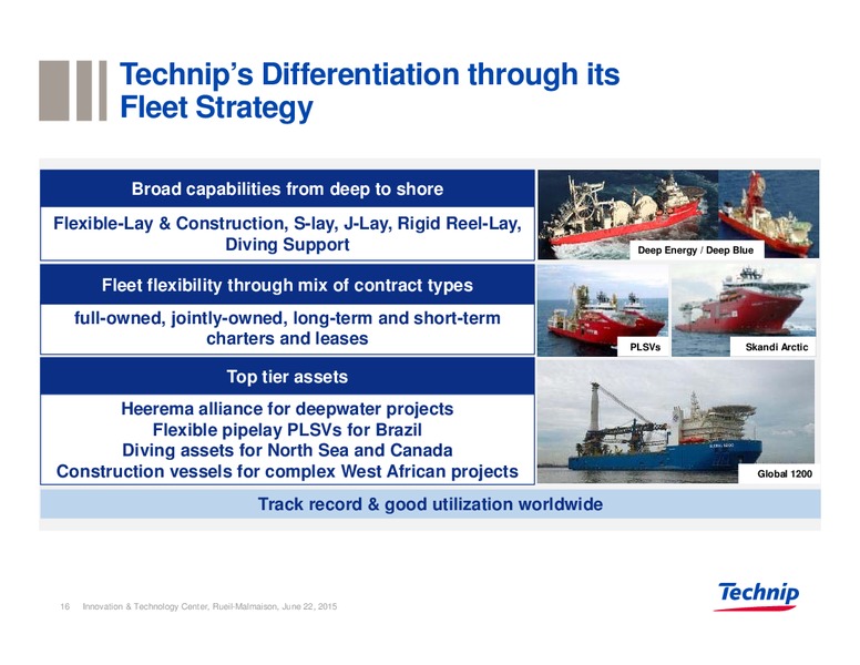 Technology Day – Technip – slide 16