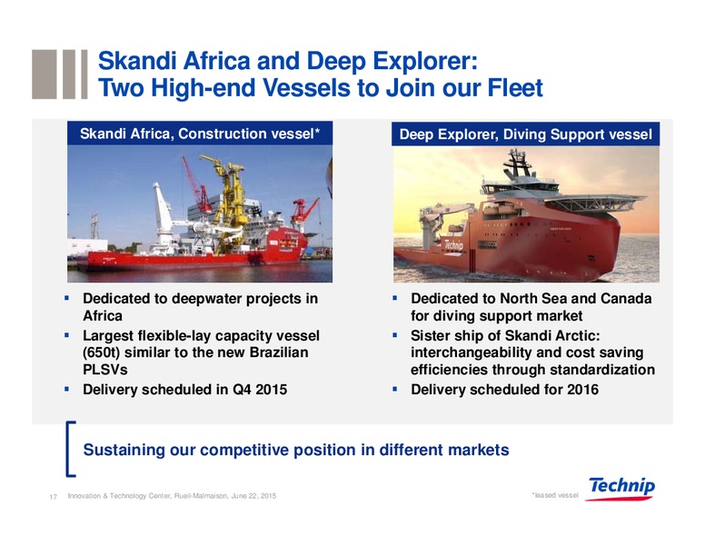 Technology Day – Technip – slide 17