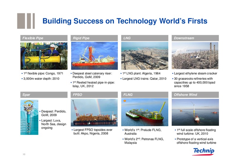 OIL COUNCIL   OILFIELD SERVICES AND ENGINEERING ASSEMBLY – Technip – slide 9