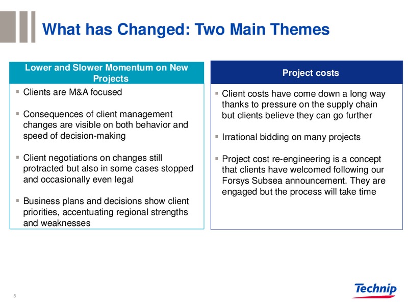 JULY 2015 INVESTOR PRESENTATION – Technip – slide 4