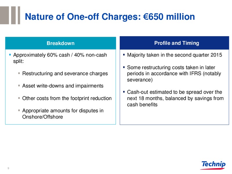 Restructuring Plan – Technip – slide 8