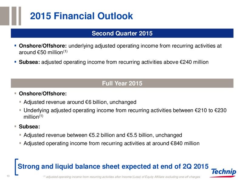 Restructuring Plan – Technip – slide 9