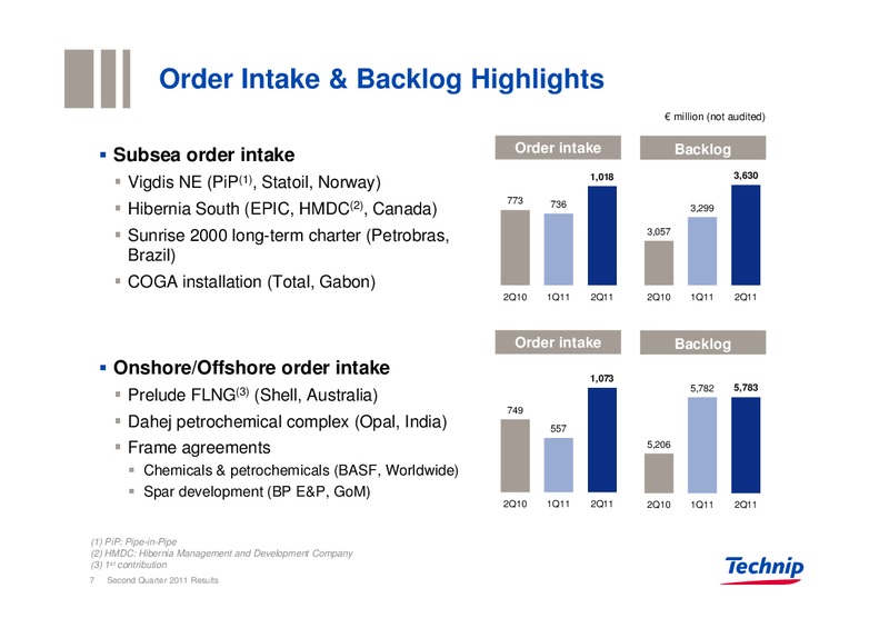 Q2 2011 RESULTS – Technip – slide 7
