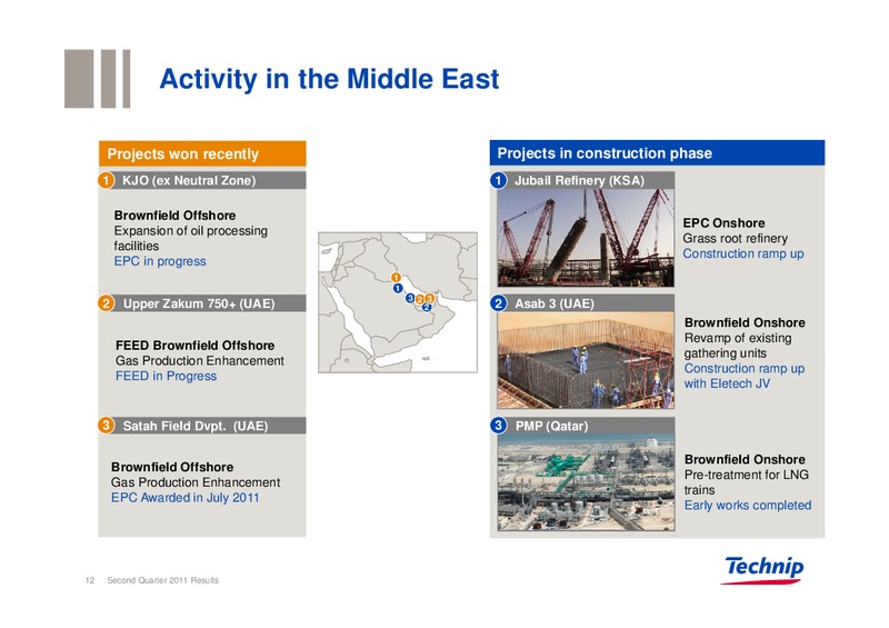 Q2 2011 RESULTS – Technip – slide 12