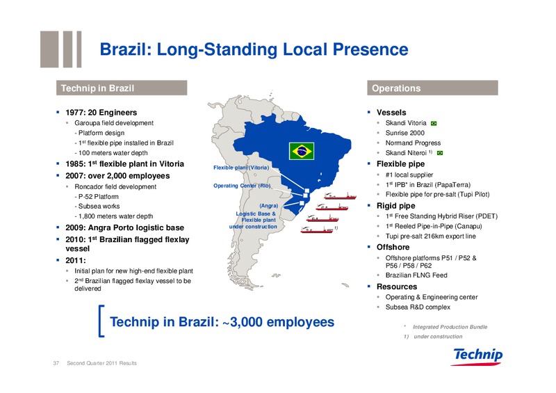 Q2 2011 RESULTS – Technip – slide 36