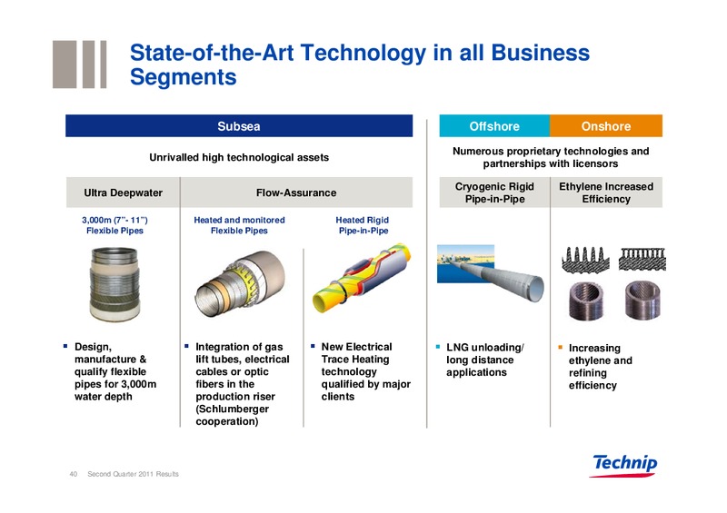 Q2 2011 RESULTS – Technip – slide 39