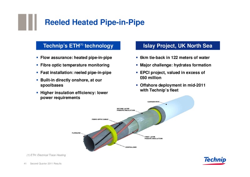 Q2 2011 RESULTS – Technip – slide 40