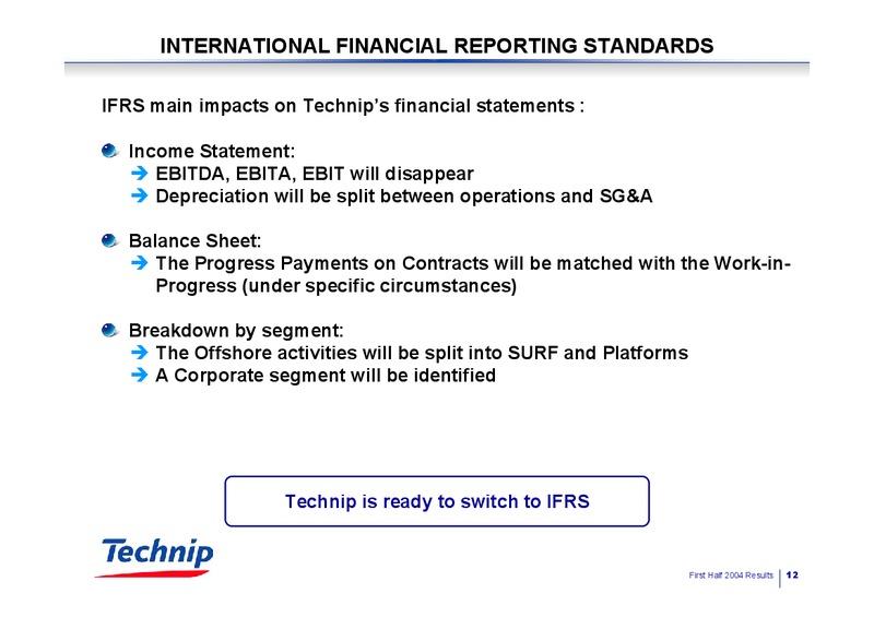 Q2 2004 RESULTS – Technip – slide 12