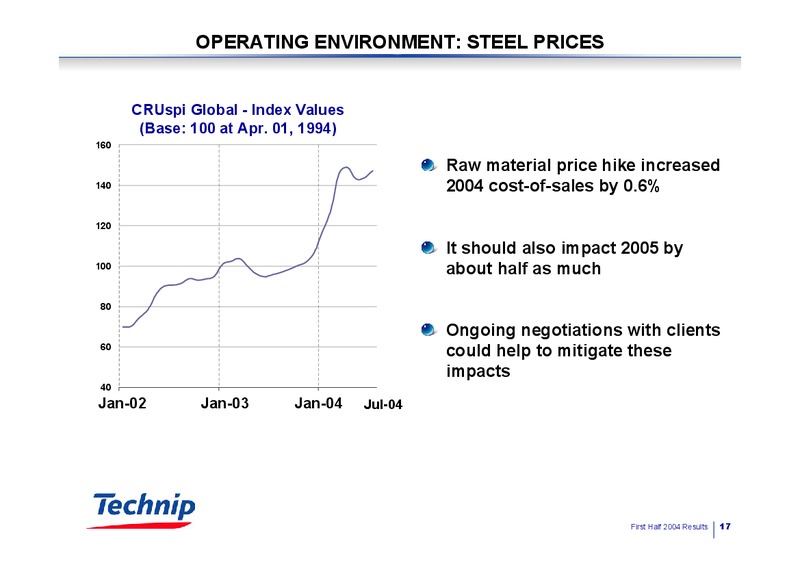 Q2 2004 RESULTS – Technip – slide 17