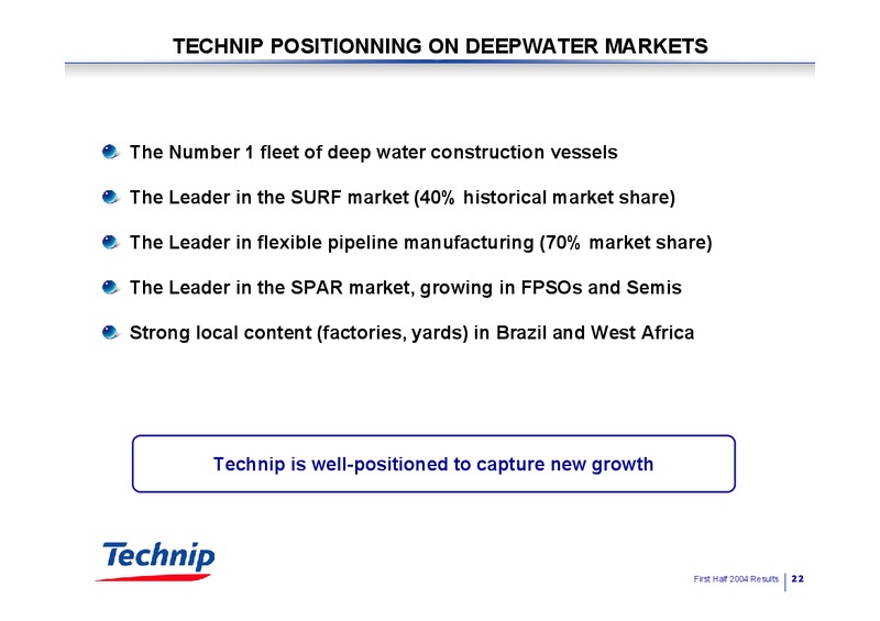Q2 2004 RESULTS – Technip – slide 22