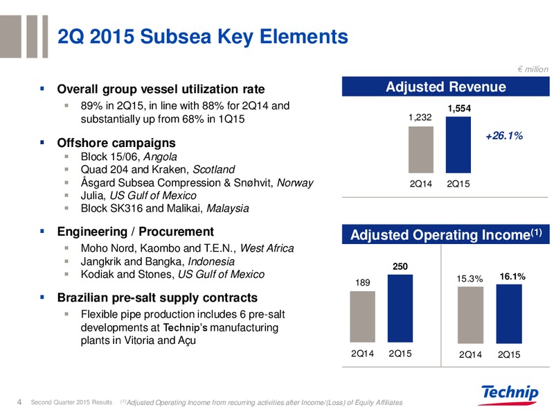 Q2 2015 RESULTS – Technip – slide 3