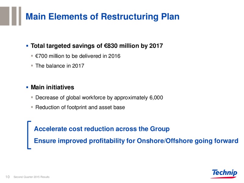 Q2 2015 RESULTS – Technip – slide 8