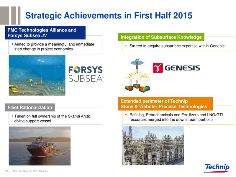 Q2 2015 RESULTS – Technip – slide 17
